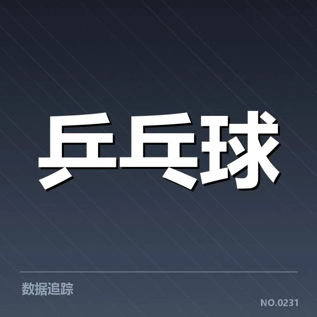 孙颖莎对手名单及赛程具体情况